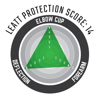 Защита локтя LEATT 3DF 6.0 Elbow Guard