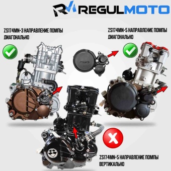 Комплект защитных крышек для двиг. ZS174-5A / NB300 / RegulMoto