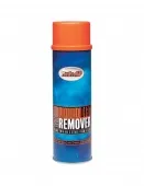 Очиститель в/ф TWIN AIR Dirt Remover спрей 500ml